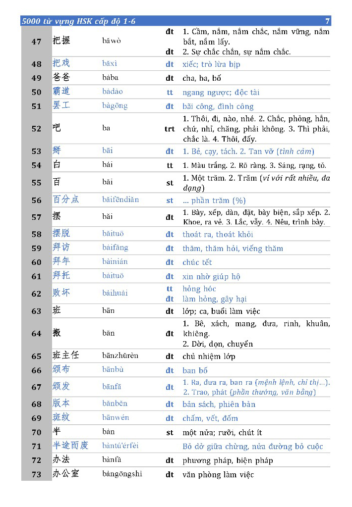 5000 từ vựng hsk (cấp độ 1-6) - Ảnh 6
