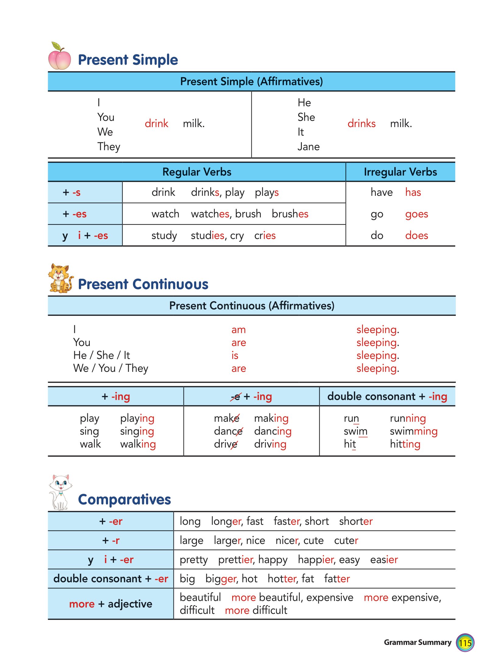 aha grammar học nhanh toàn diện ngữ pháp tiếng anh lớp 4 theo chủ đề - Ảnh 12