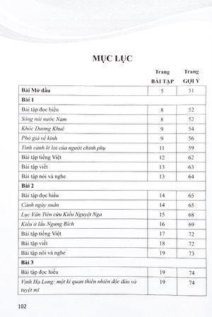 bài tập ngữ văn 9 - tập 1 (cánh diều) (chuẩn) - Ảnh 4