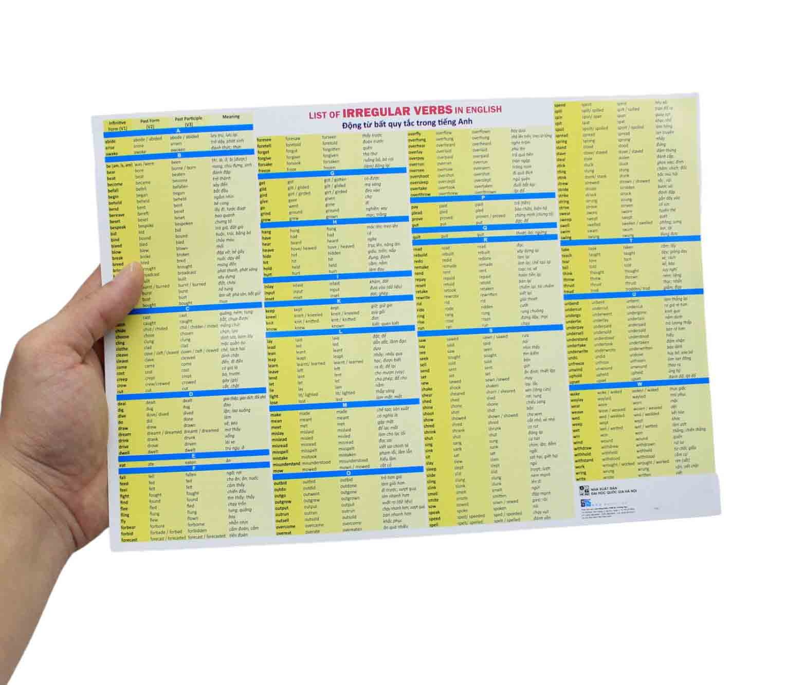 bảng động từ bất quy tắc trong tiếng anh - Ảnh 6