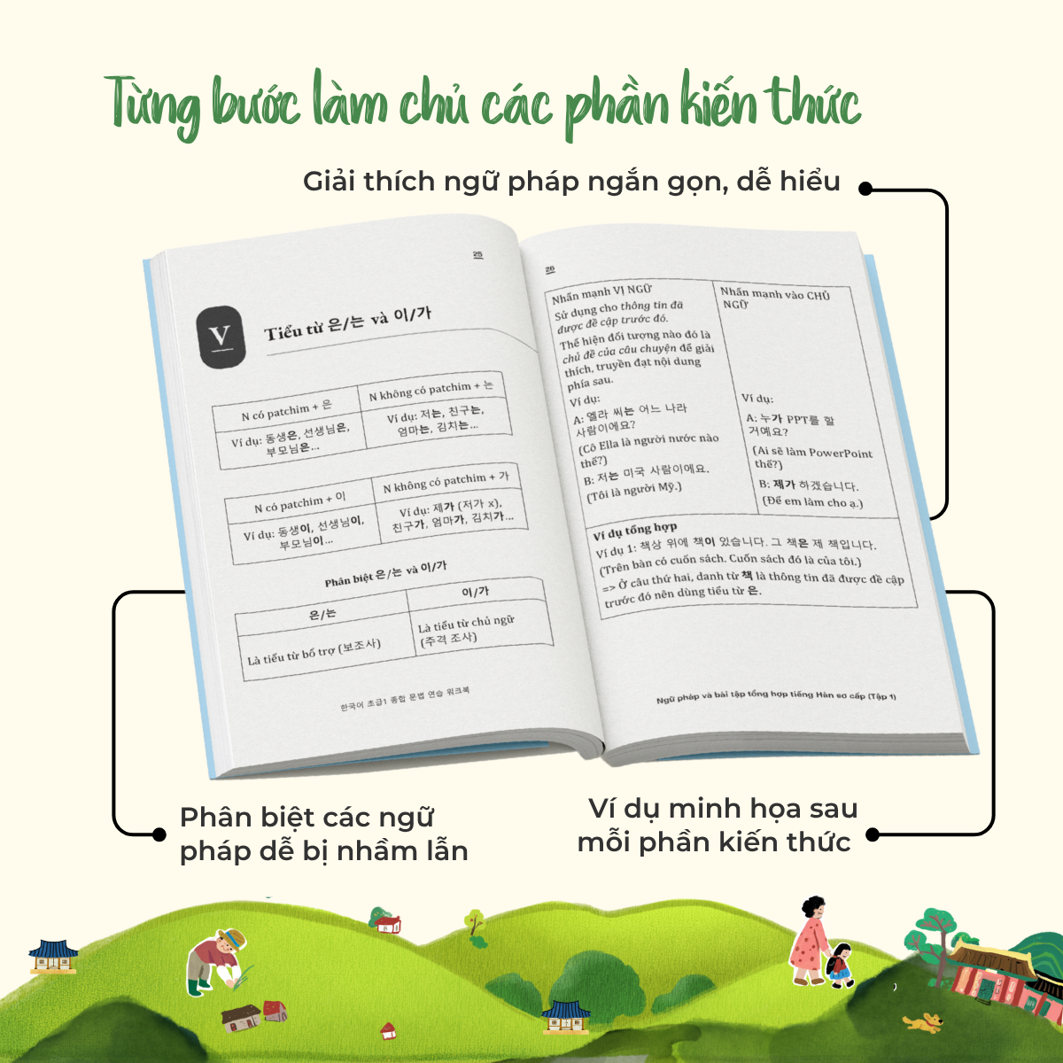 Bộ Bộ Sách Ngữ Pháp Và Bài Tập Tổng Hợp Tiếng Hàn Sơ Cấp - Tập 1 + Tập 2 (Bộ 2 Cuốn) - Ảnh 8