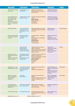 bộ cambridge english prepare! level 1 student's book - fahasa reprint - Ảnh 6