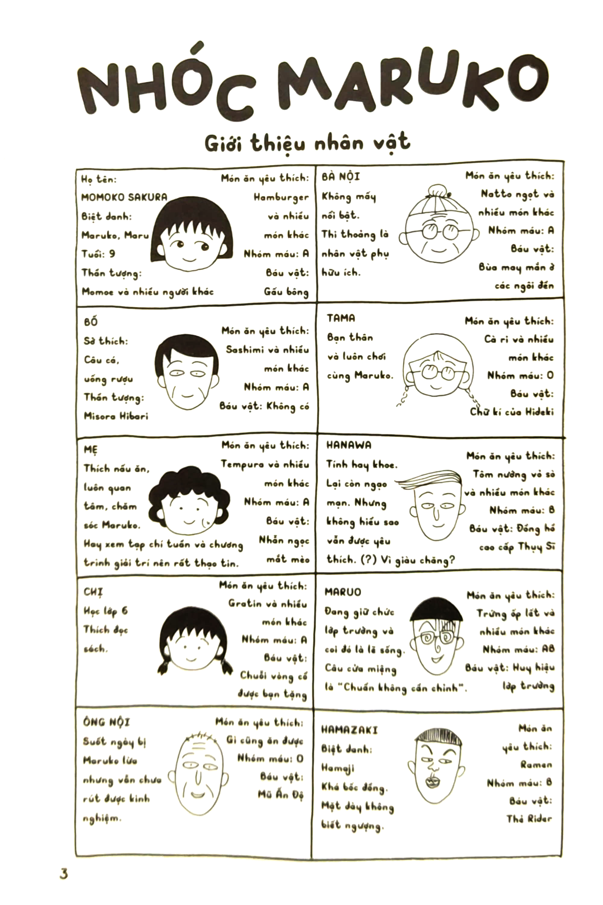 bộ nhóc maruko - tập 6 - tặng kèm set card polaroid - Ảnh 5