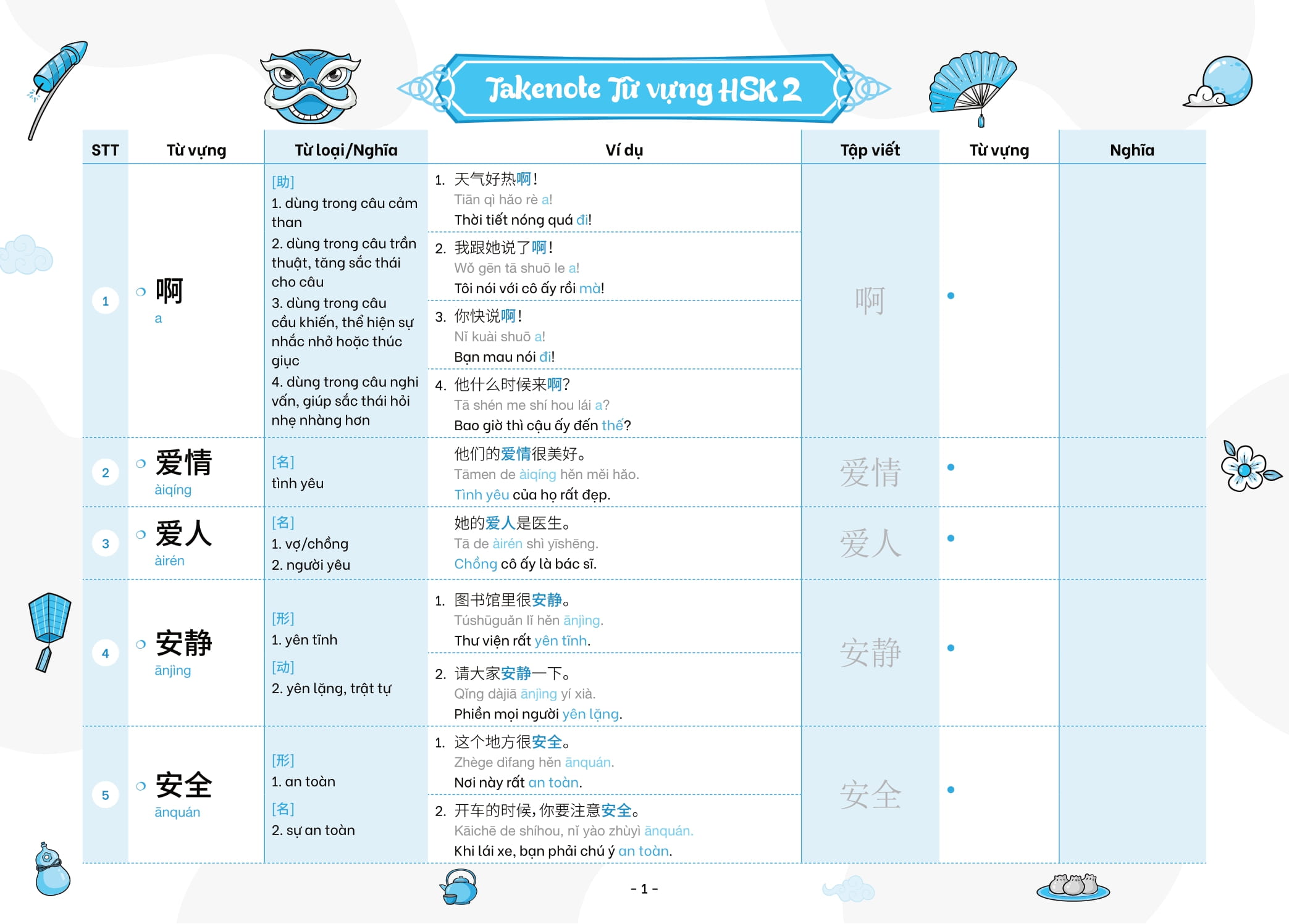 Bộ Takenote - Từ Vựng HSK Tiếng Trung - HSK2 (Cung Cấp 772 Từ Vựng) - Ảnh 2