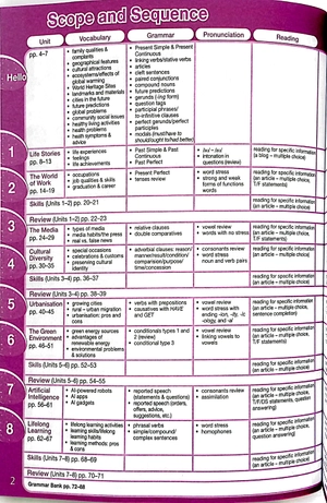 bộ tiếng anh 12 bright - workbook (chuẩn) - Ảnh 3