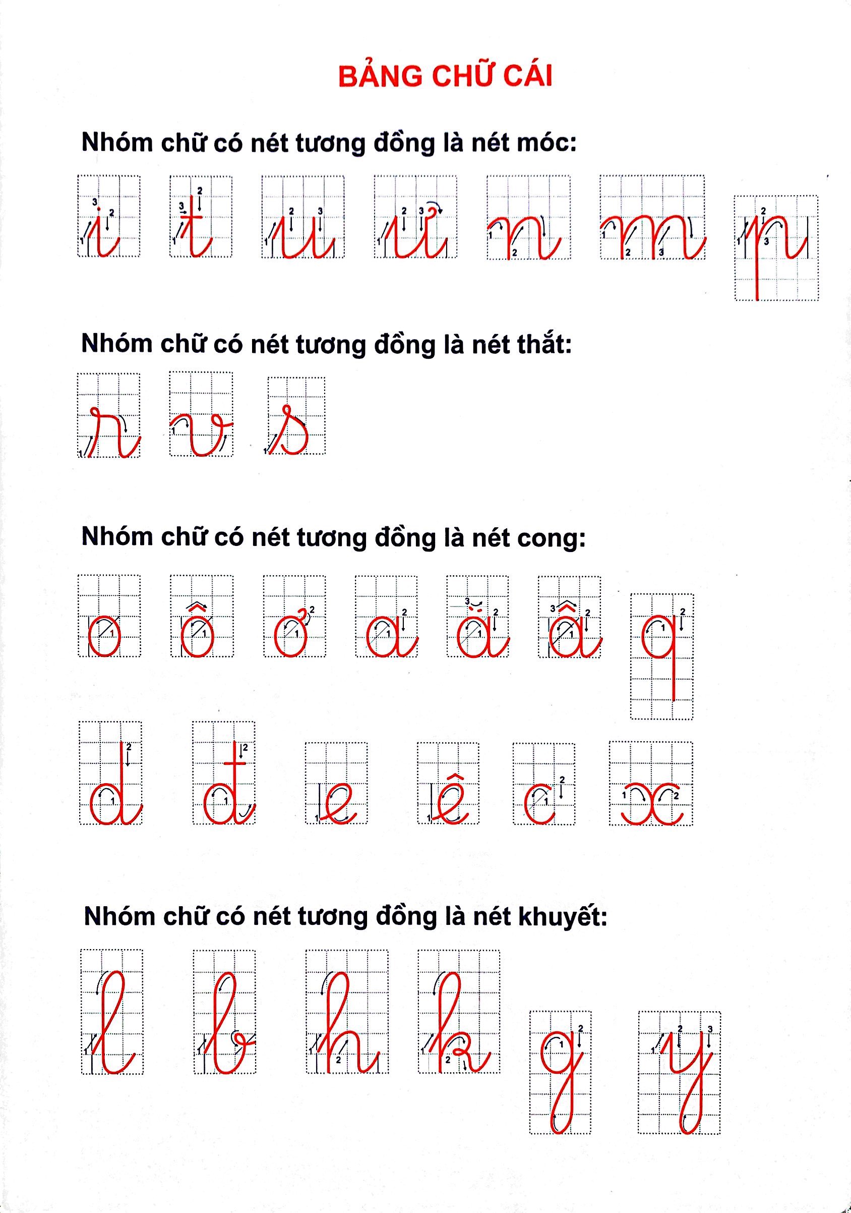 bộ vở luyện viết lớp 1 - quyển 1 (cánh diều) - Ảnh 3