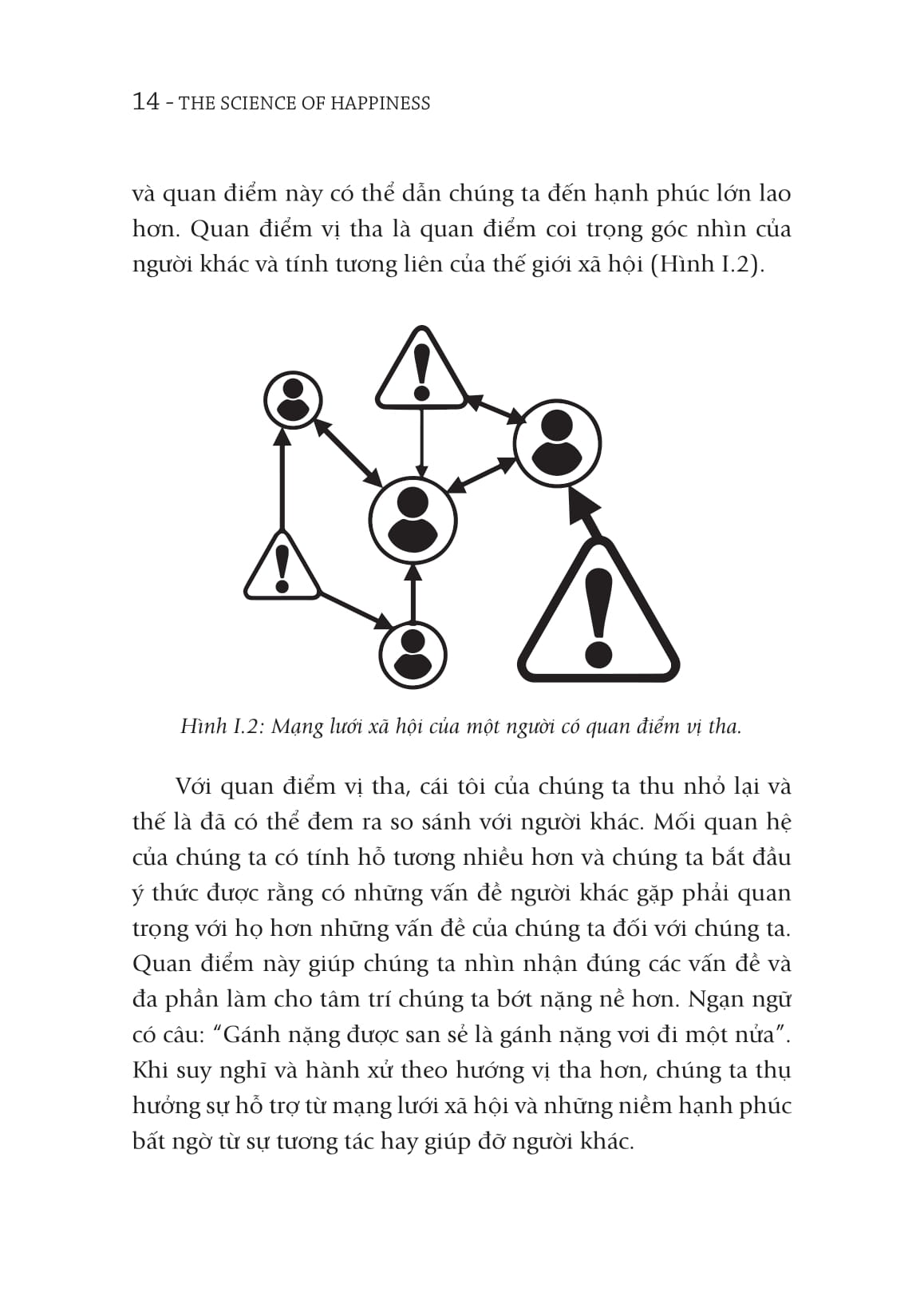 Cội Nguồn Của Hạnh Phúc - The Science Of Happiness - Seven Lessons For Living Well - Ảnh 12