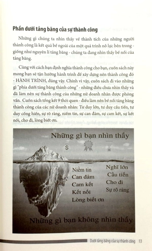 dưới tảng băng của sự thành công - câu chuyện khởi nghiệp nữ doanh nhân - Ảnh 9