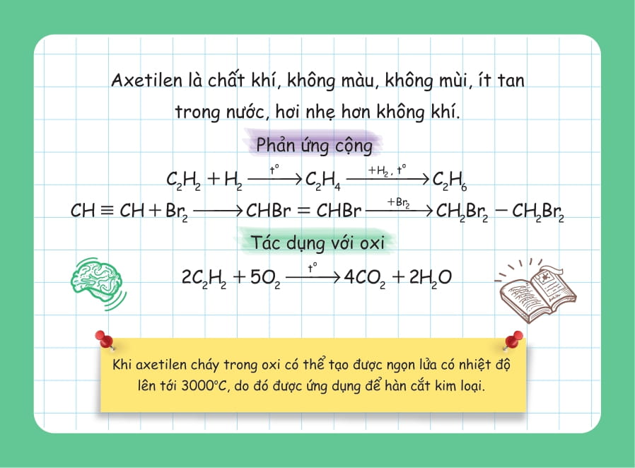 flashcard vui học hóa: nguyên tố - hợp chất hóa học - Ảnh 15