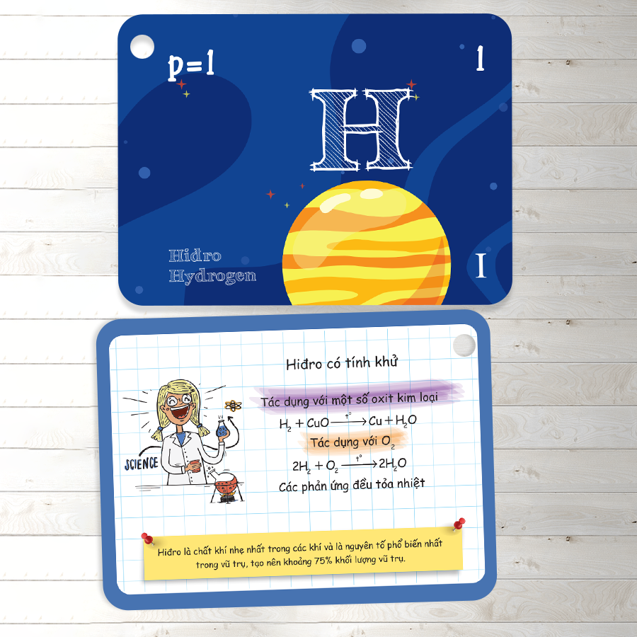flashcard vui học hóa: nguyên tố - hợp chất hóa học - Ảnh 24