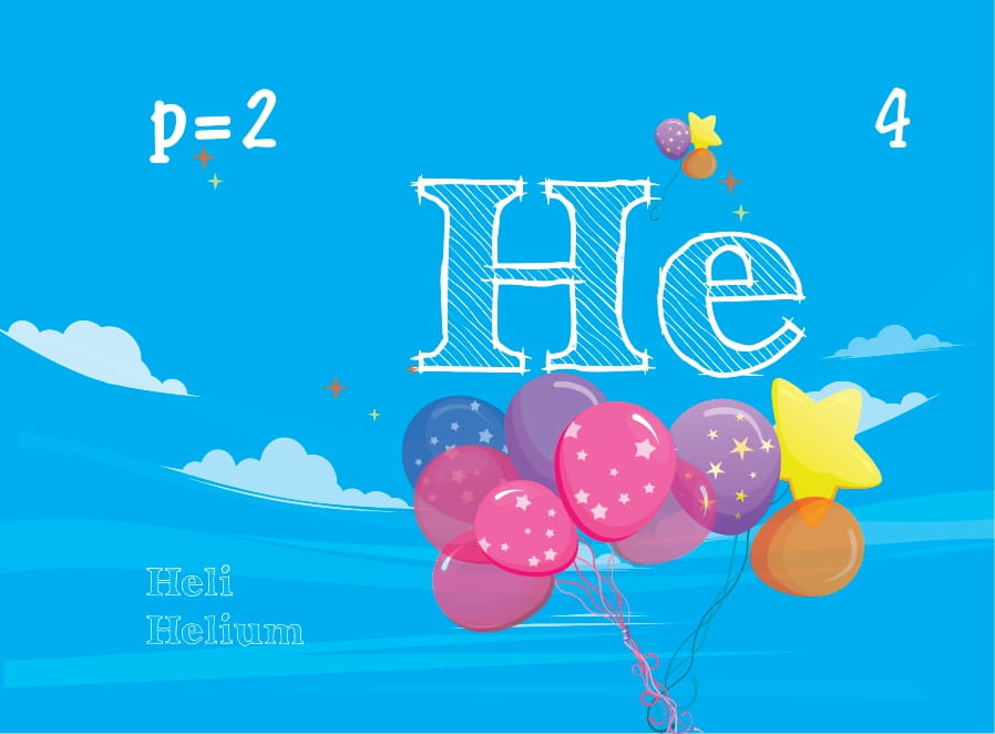 flashcard vui học hóa: nguyên tố - hợp chất hóa học - Ảnh 6