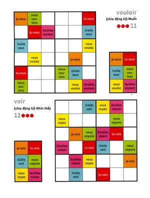francais wodoku (a1-a2) - vui học từ vựng với ô chữ sudoku - Ảnh 10