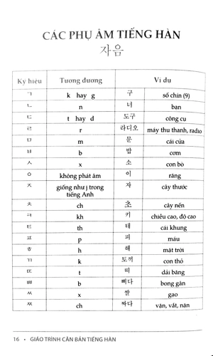 giáo trình căn bản tiếng hàn (tái bản 2018) - Ảnh 7