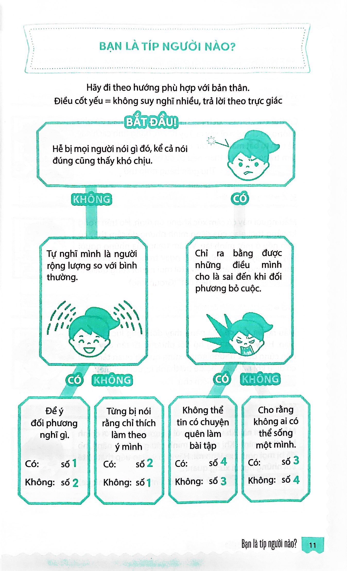 giúp trẻ xử lý cơn cáu giận - 57 bài luyện tập để điều khiển cơn giận của trẻ (tái bản 2023) - Ảnh 6