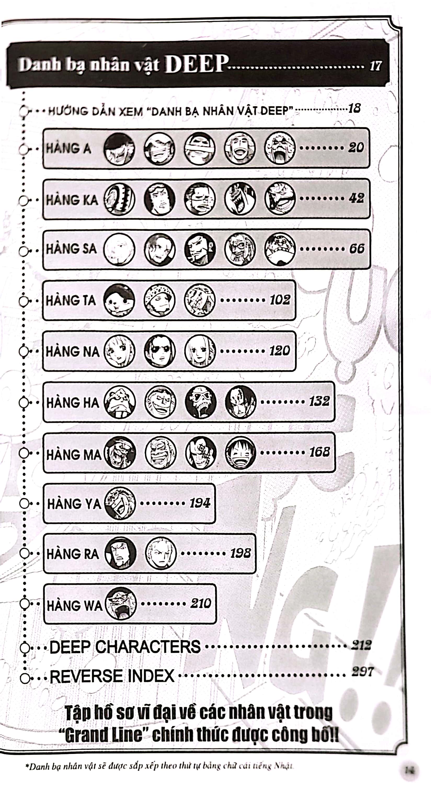 hồ sơ one piece - blue deep characters world (tái bản 2022) - Ảnh 4