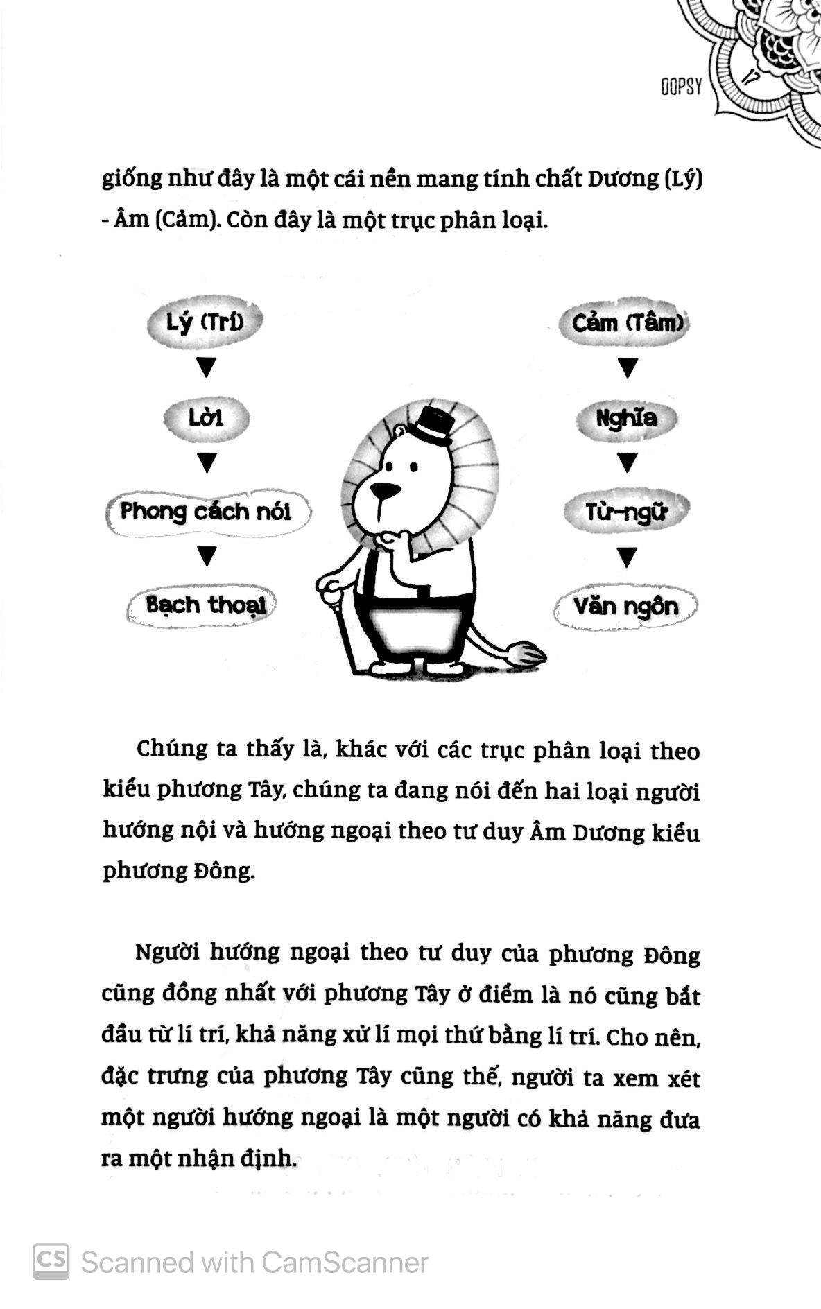 im lặng hay cười nói, đừng trói buộc thành công - Ảnh 6