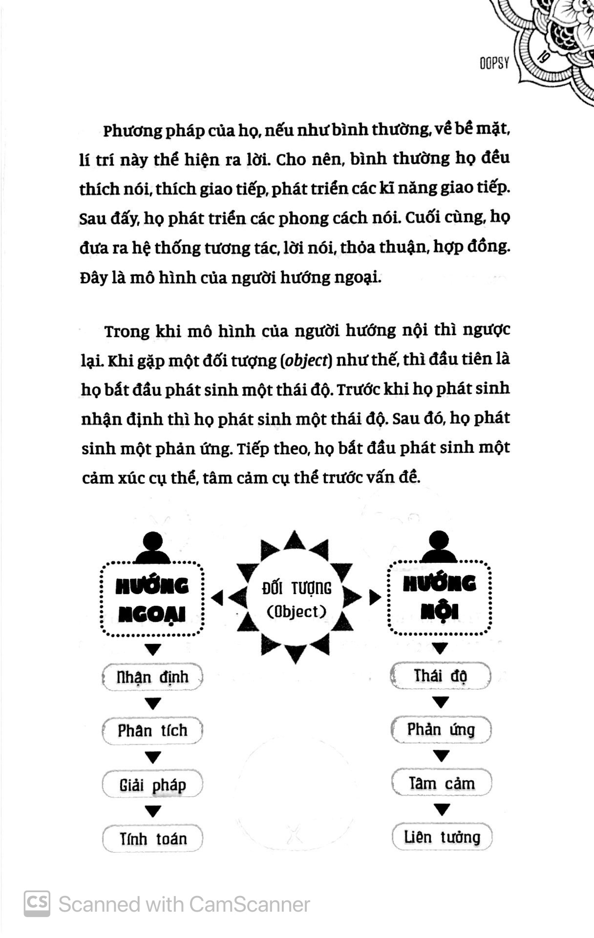 im lặng hay cười nói, đừng trói buộc thành công - Ảnh 8