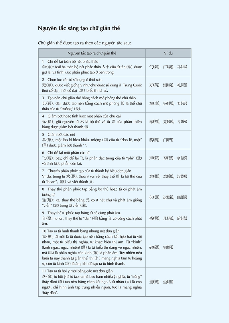 keep it up - tập viết chữ hán - học tiếng trung cho người mới bắt đầu - Ảnh 4