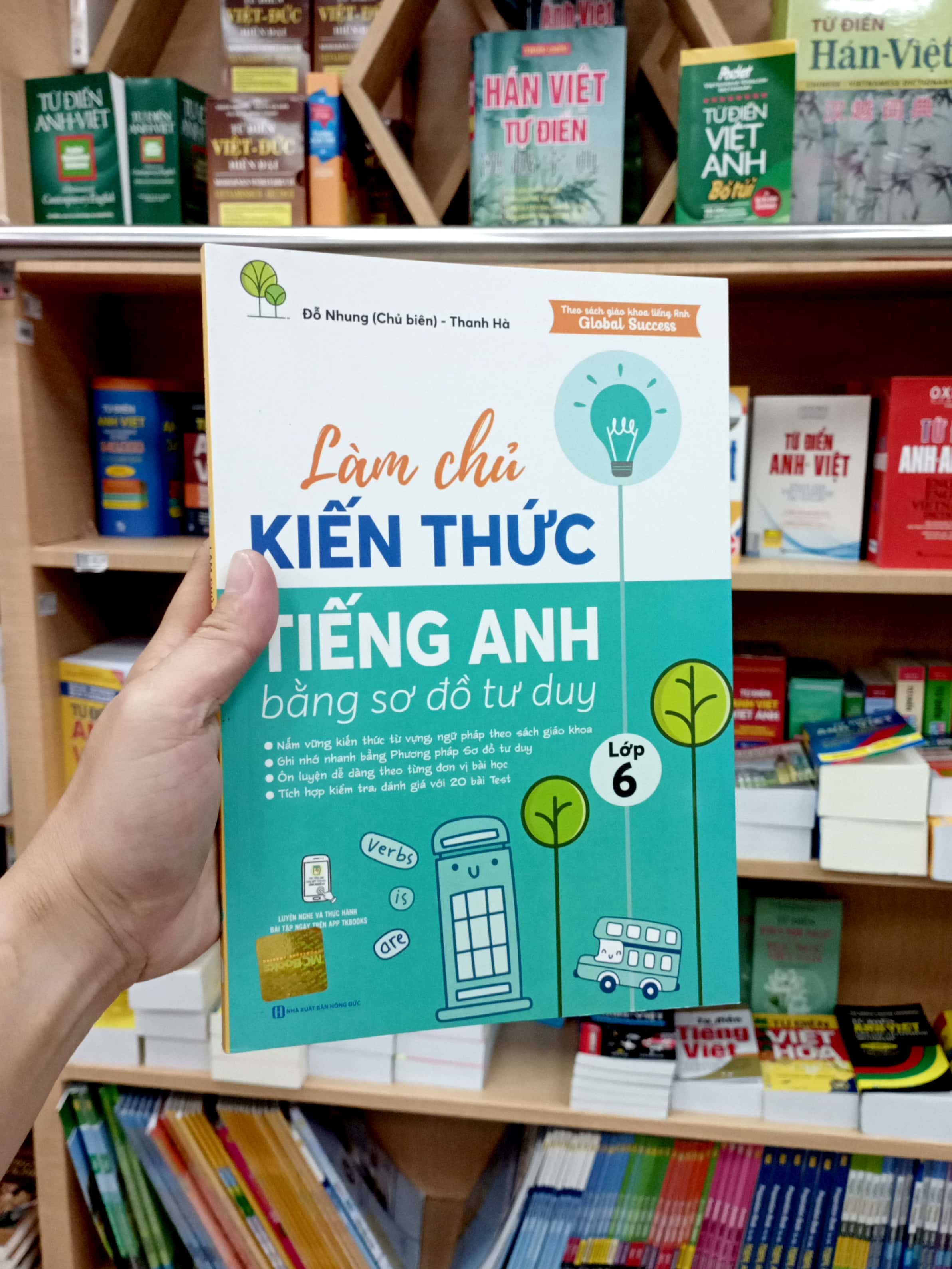 làm chủ kiến thức tiếng anh lớp 6 bằng sơ đồ tư duy - Ảnh 7