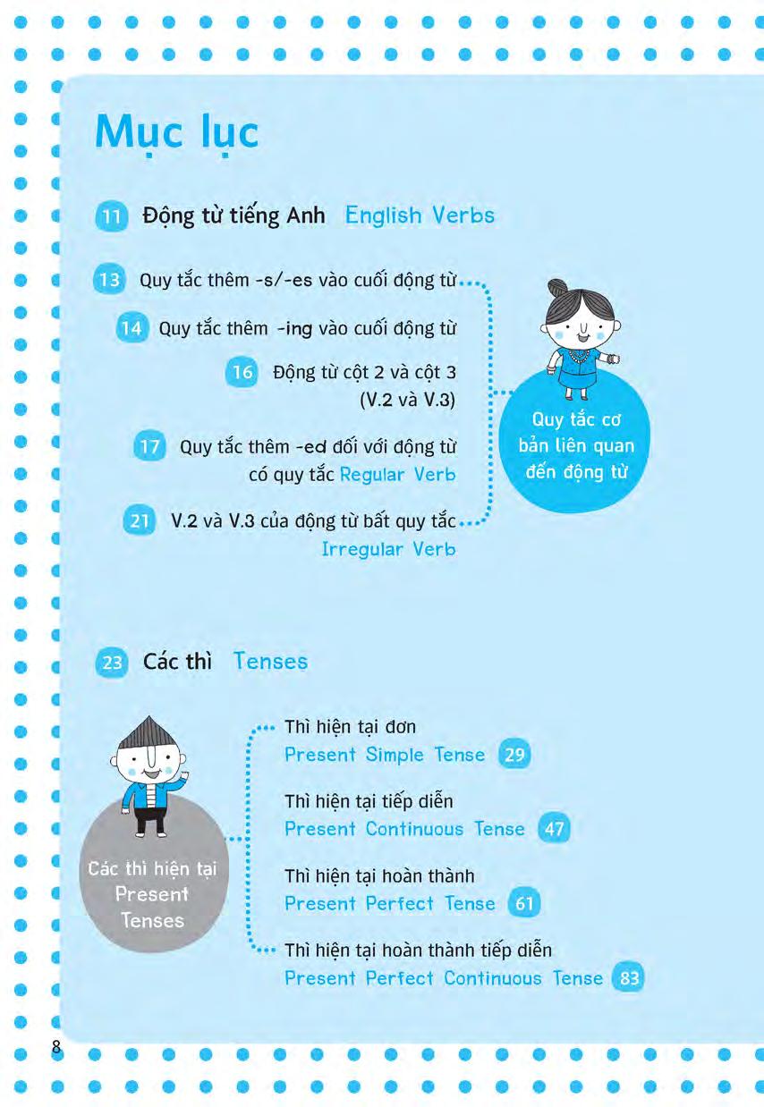 nắm vững các thì và thể bị động trong tiếng anh - Ảnh 6