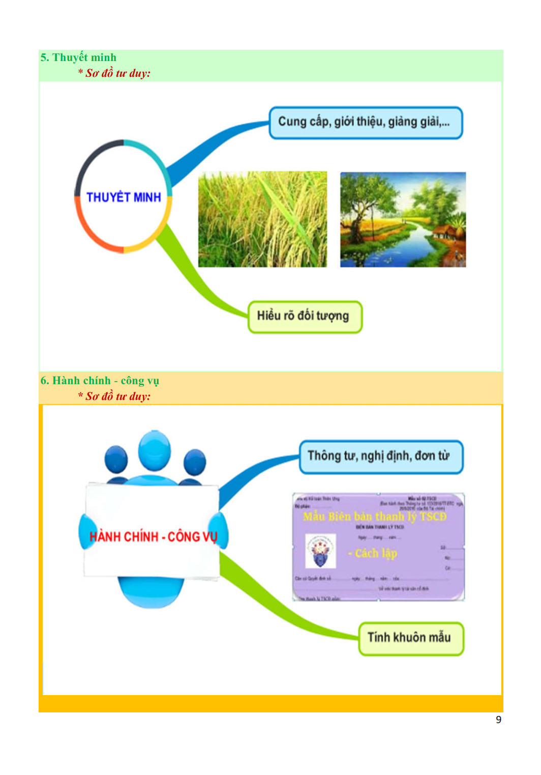 ngữ văn tài năng 12/1 - khám phá siêu tư duy mindmap - Ảnh 11