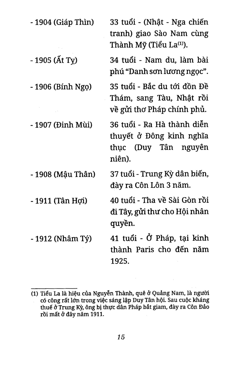 phan tây hồ tiên sinh lịch sử - Ảnh 7