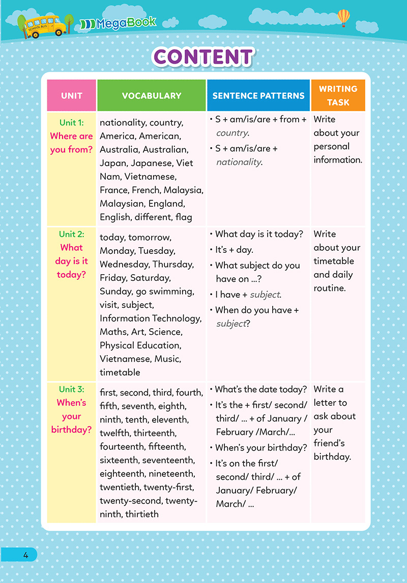 simple writing - em học kỹ năng viết tiếng anh thật đơn giản lớp 4 - Ảnh 4