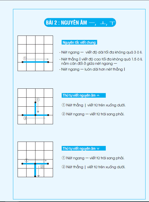tập viết tiếng hàn - phần cơ bản: nguyên âm - Ảnh 4