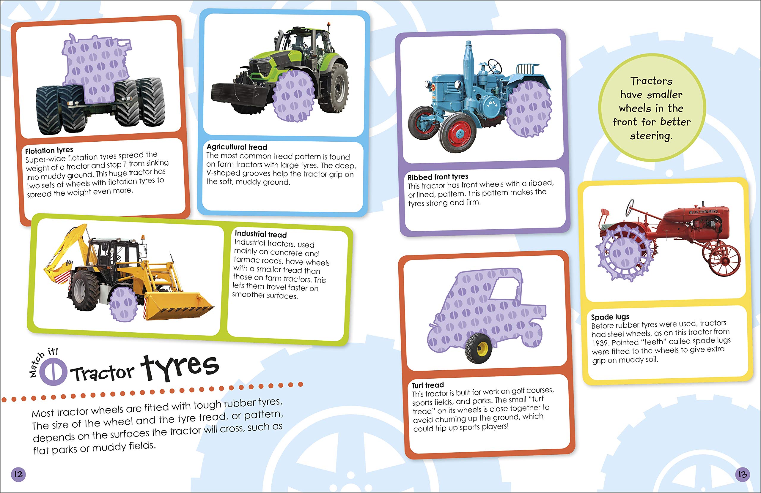 the ultimate sticker book tractor - Ảnh 7