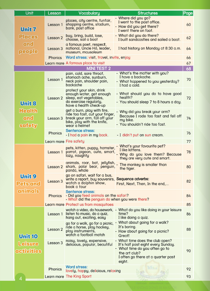 tiếng anh 5 phonics - smart - student's book (2024) - Ảnh 5