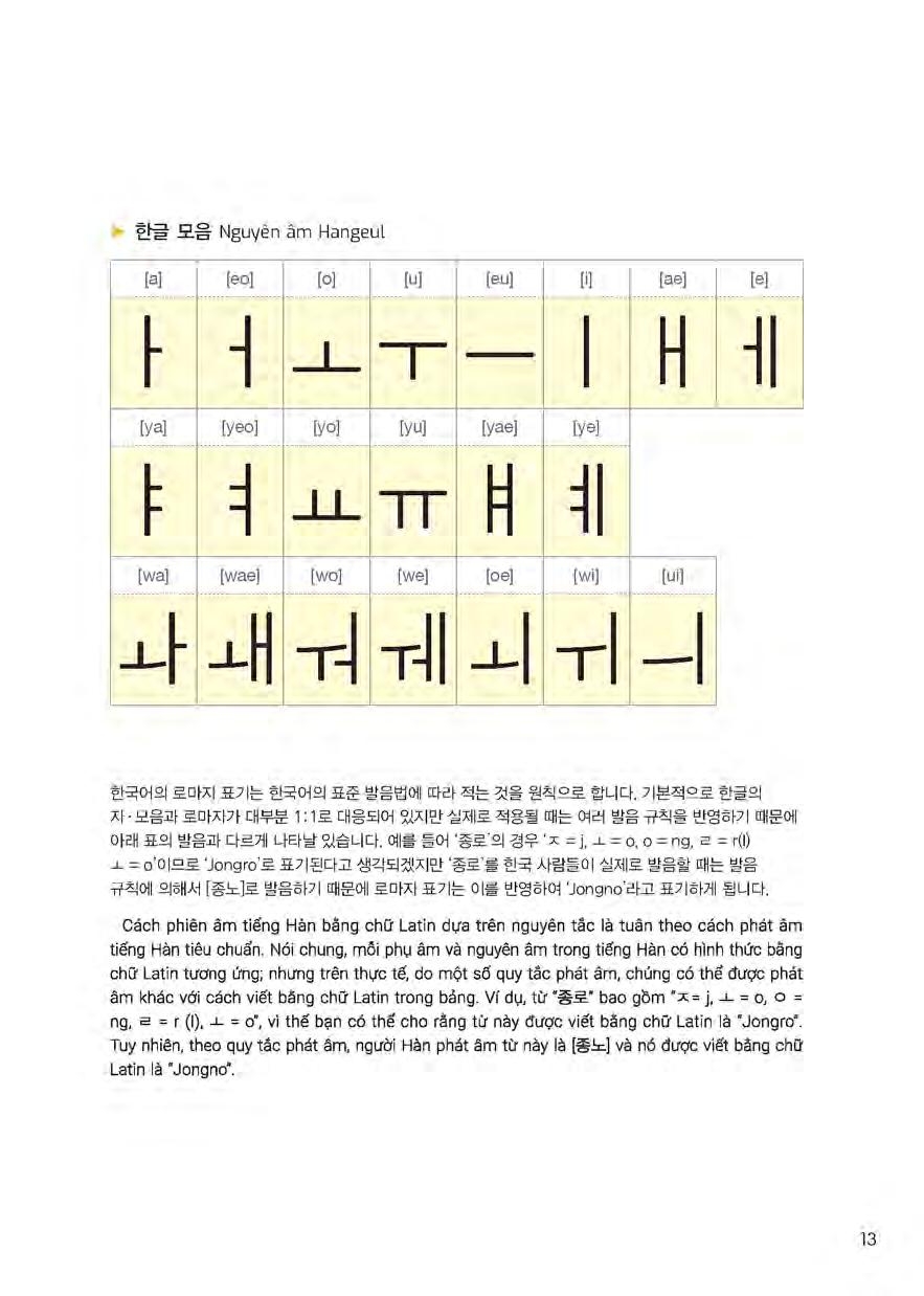 tiếng hàn dành cho khách du lịch hâm mộ k-pop (kèm cd) - Ảnh 12