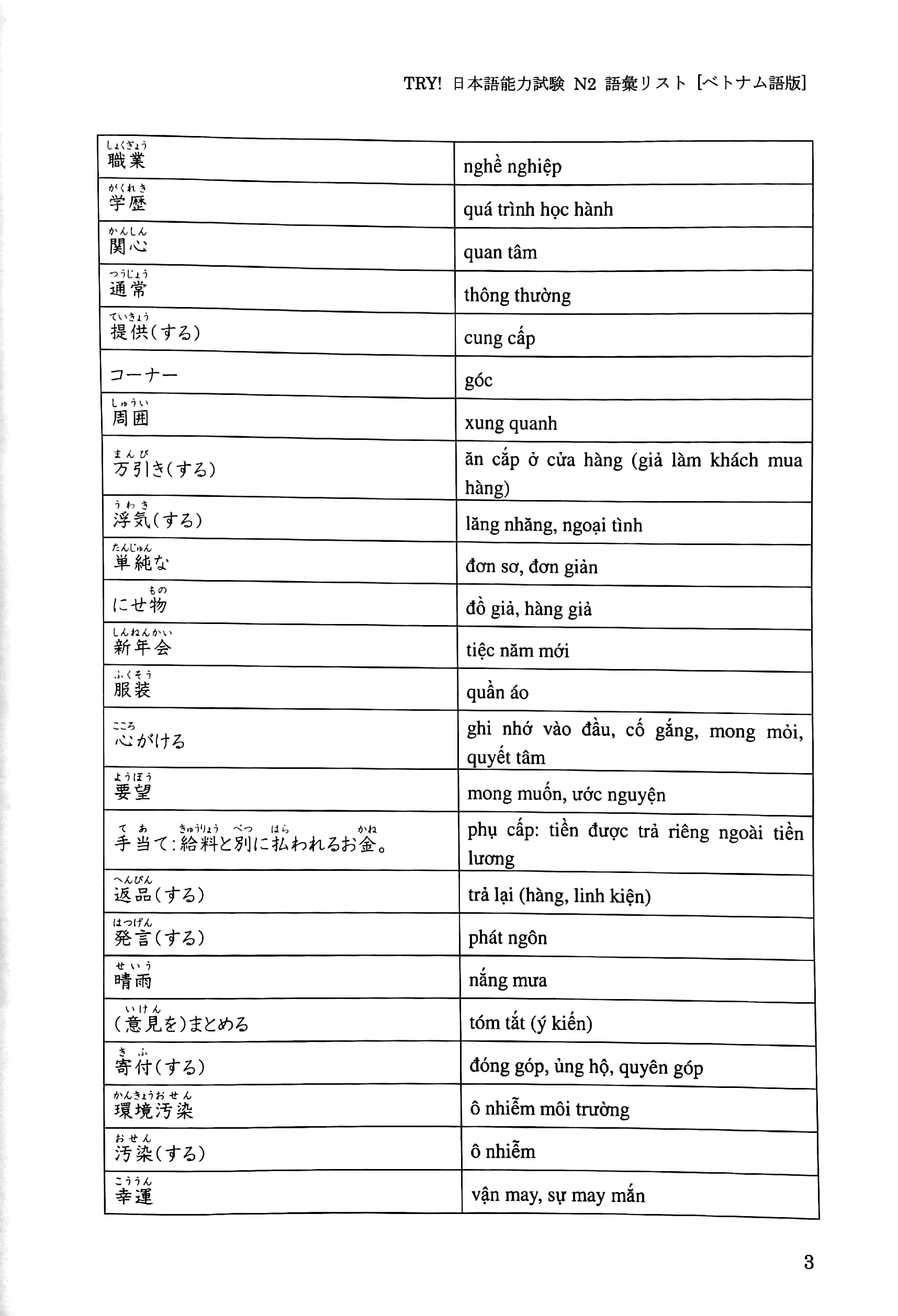 try! 日本語能力試験 n2 語彙リスト ベトナム語版―文法から伸ばす日本語 - n2 vocabulary (with vietnamese language translation) - Ảnh 5
