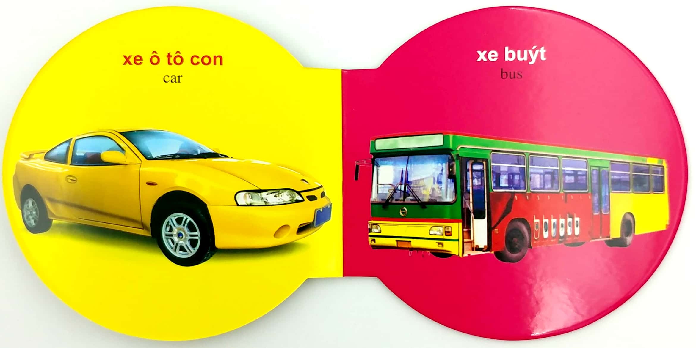 từ điển anh - việt bằng hình: vehicles - phương tiện giao thông - Ảnh 3