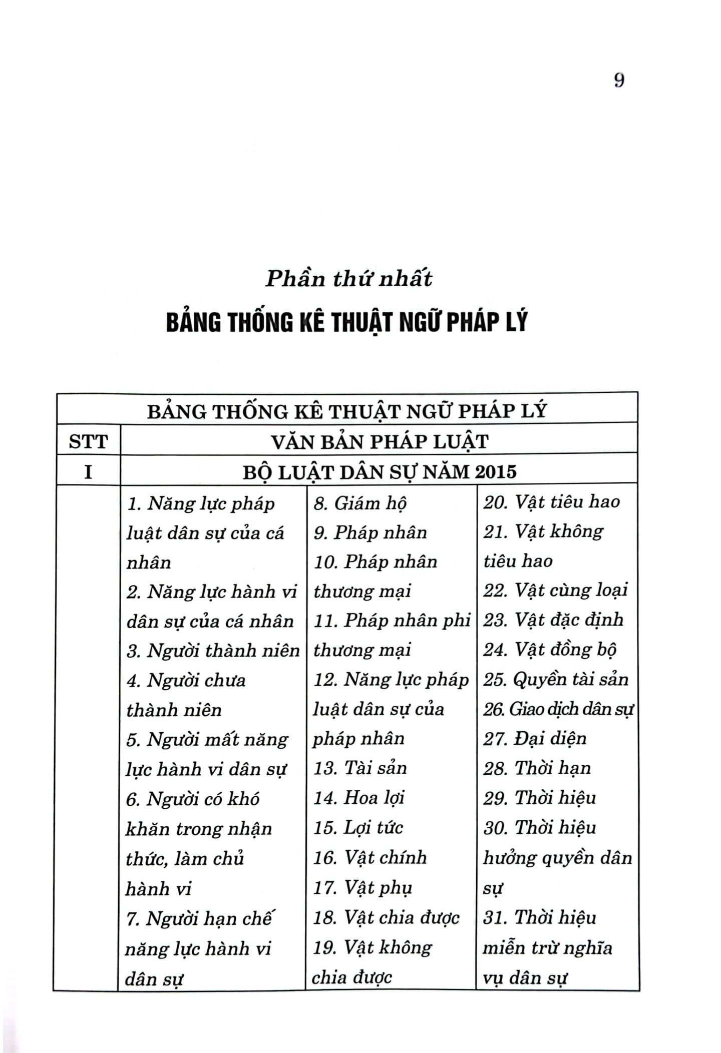 từ điển thuật ngữ pháp lý - Ảnh 5