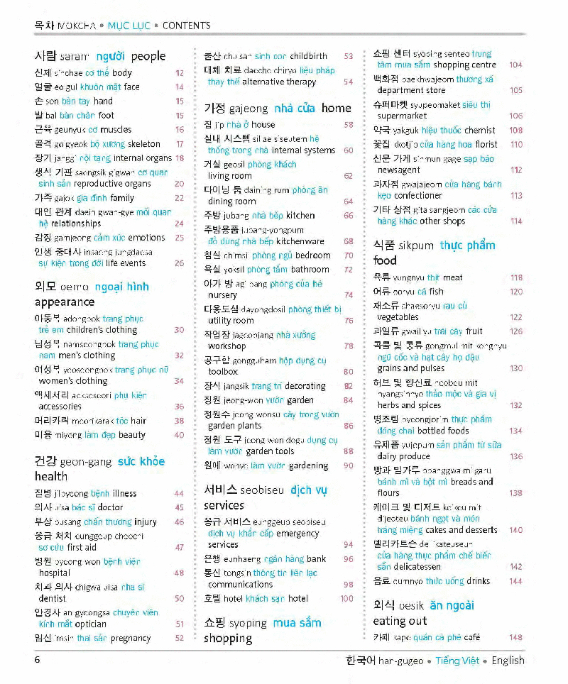 visual korean vietnamese english trilingual dictionary - Ảnh 5