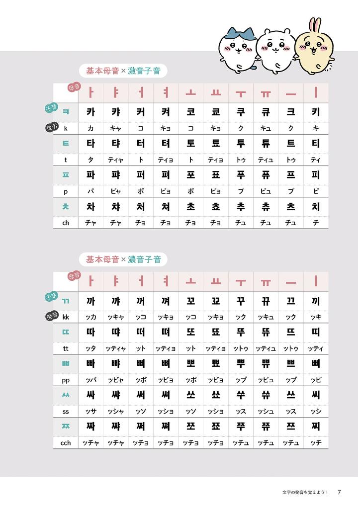 ちいかわハングル あっという間にスラスラ読める! - chi ka wa hangul attoiumani surasura yomeru! - Ảnh 9