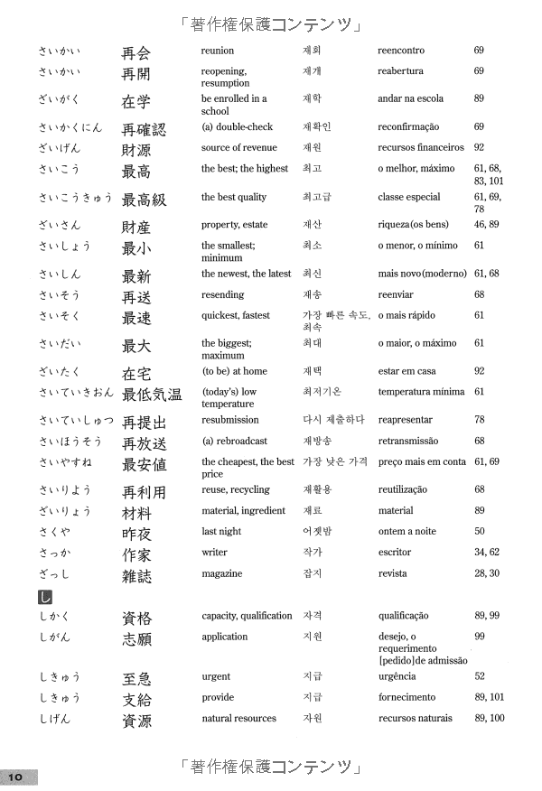 にほんご漢字トレーニング nihongo kanji tore ningu shokyuu ga owattara hajimeyo u - Ảnh 11