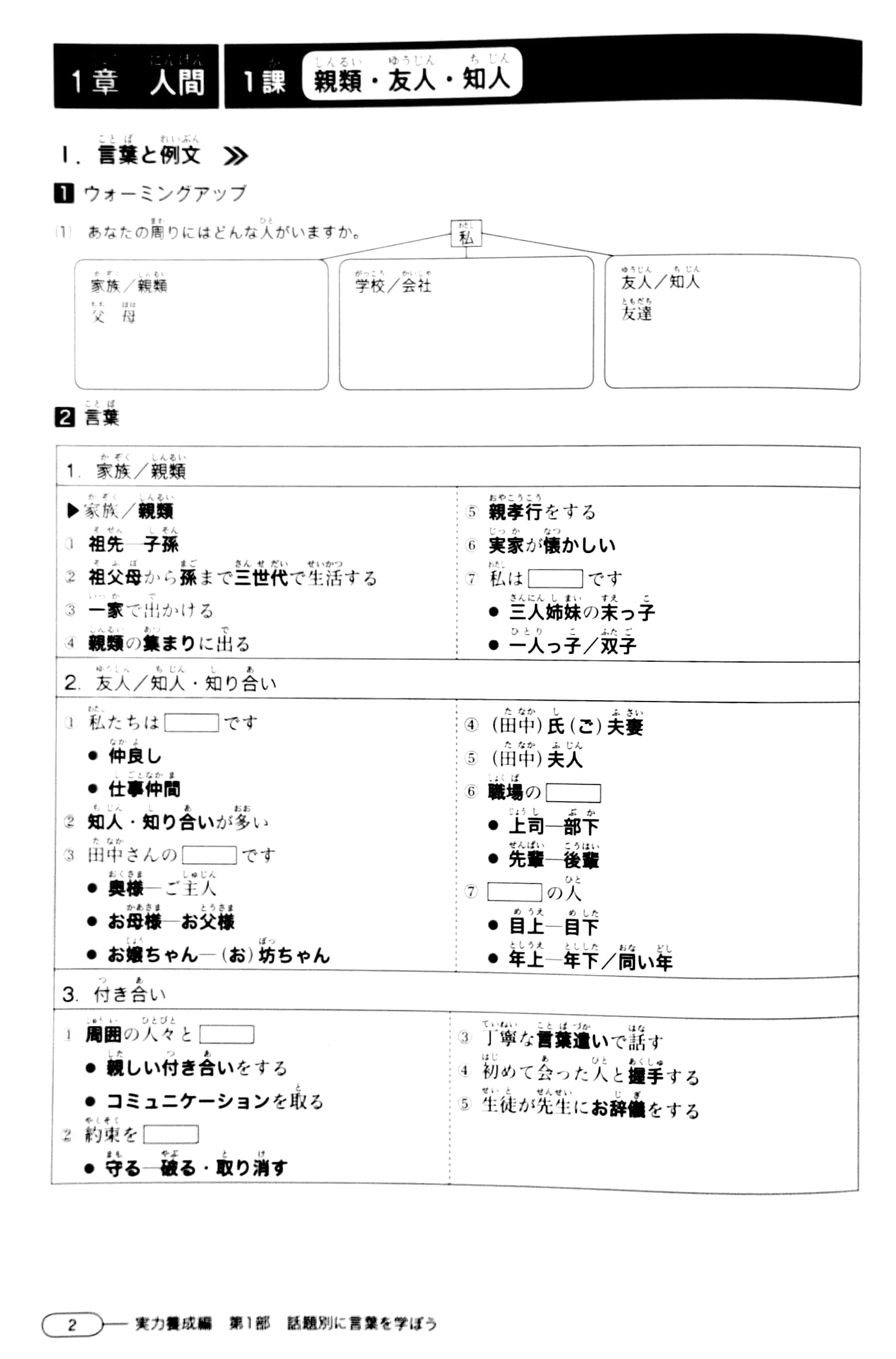 新完全マスター語彙 日本語能力試験n2 new kanzen master jlpt n2: vocabulary - Ảnh 5