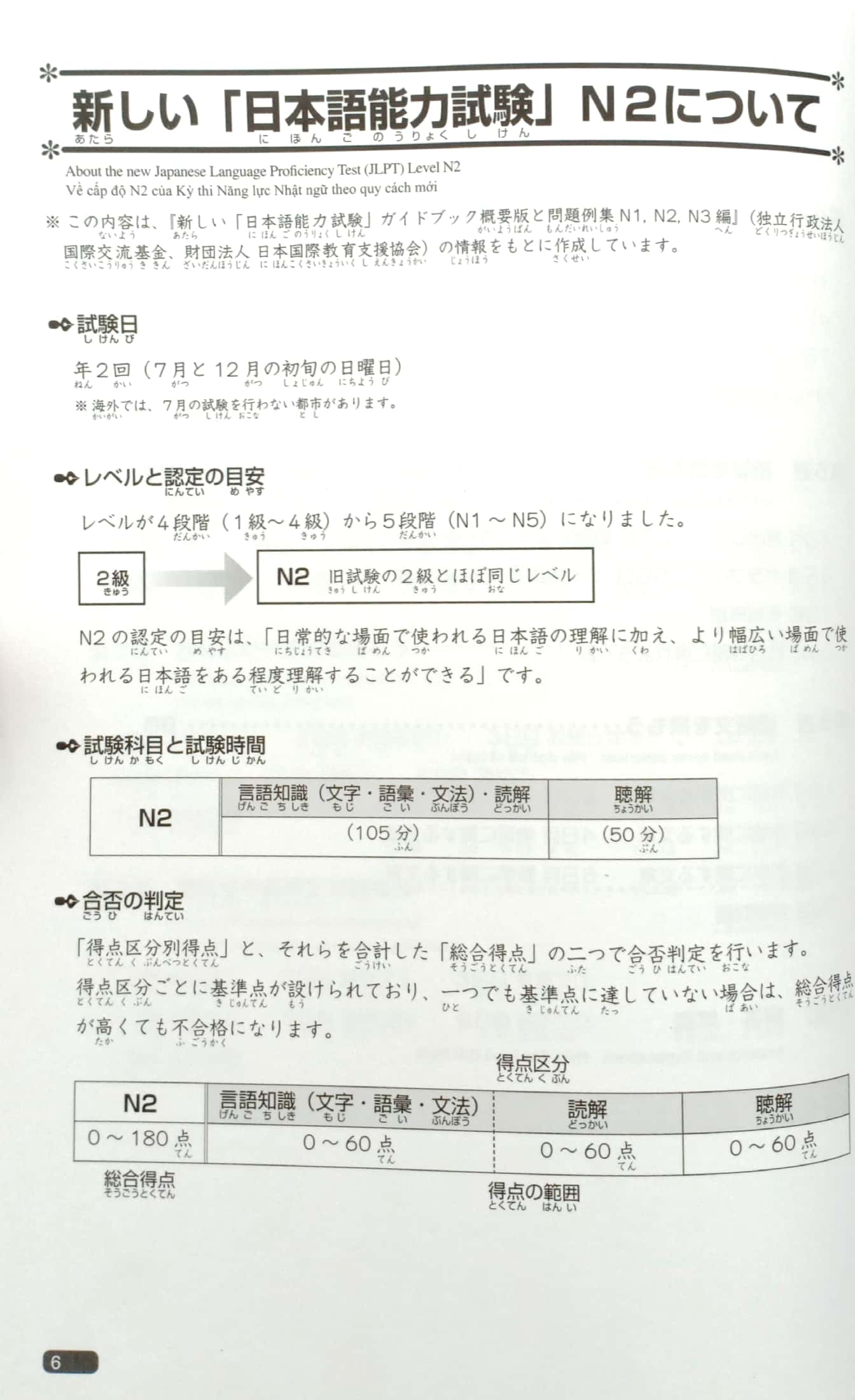日本語総まとめ n2読解 英語・ベトナム nihongo sou matome n2 dokkai eigo. betonamu - Ảnh 4